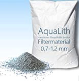 AquaLith 25 kg de matériau filtrant zéolite 0,7-1,2 mm pour bassin à carpes koï, bassin de jardin, étang décoratif et ...