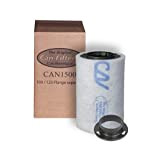 CAN Filters Filtre Anti-Odeur à Charbon 1500 75 m³/h (125mm)