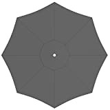 paramondo Toile de rechange pour parasol avec Air Vent pour parasol Interpara, lavable, ∅ 3,50 m, ronde, Grau